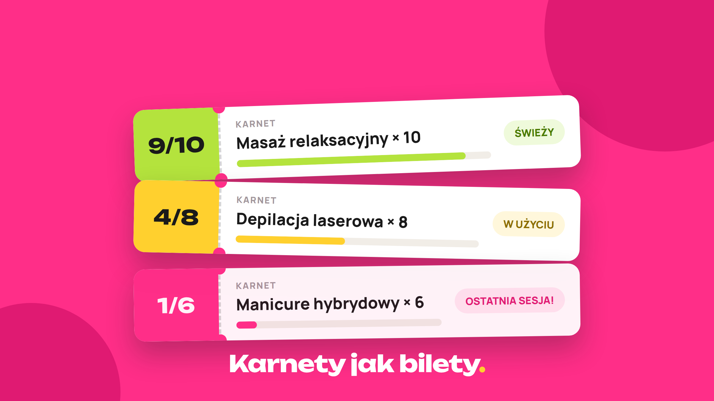 Twoje karnety wyglądają teraz jak bilety do kina